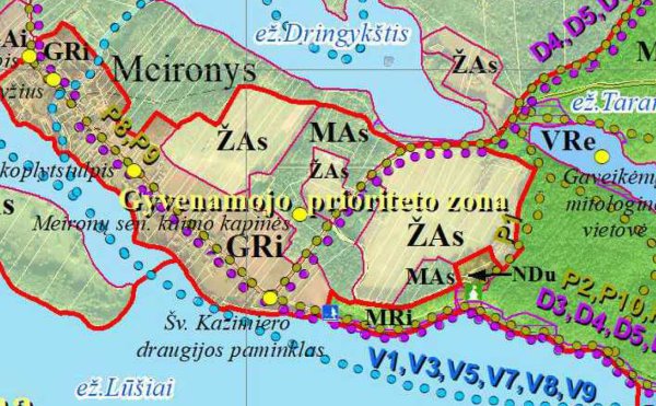 Informacija apie planuojamą paskirties pakeitimą