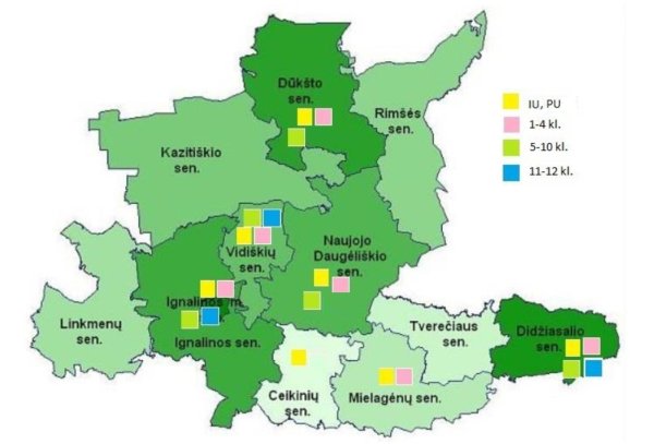 Mokyklų tinklo pertvarka
