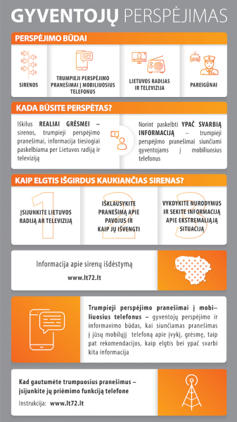 Ekstremalių situacijų komisijos posėdis