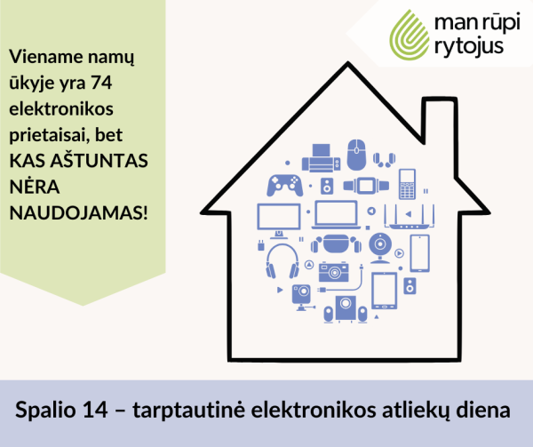 Elektronikos atliekos