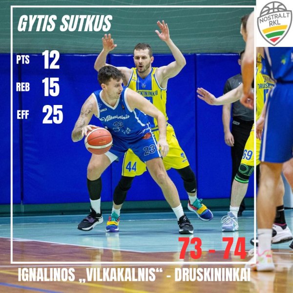 Baigėsi regionų krepšinio lygos rungtynės!