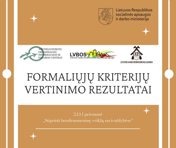 Informacija apie paraiškas