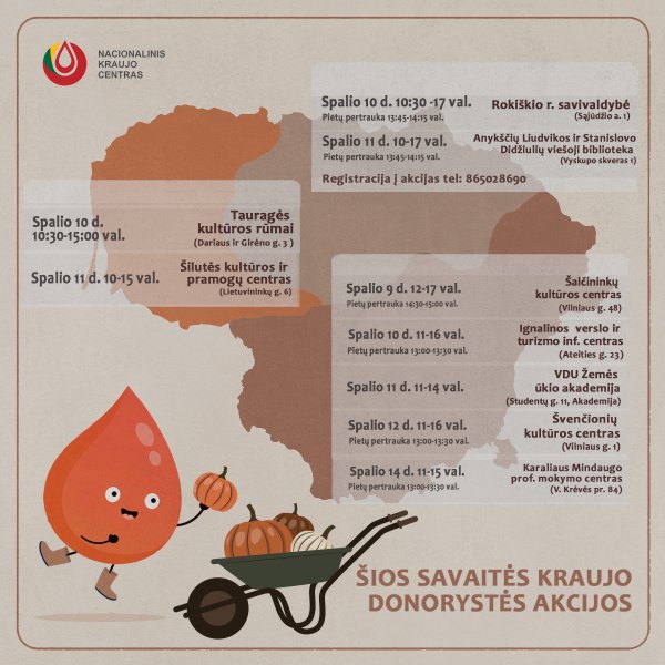 Kraujo donorystės akcija