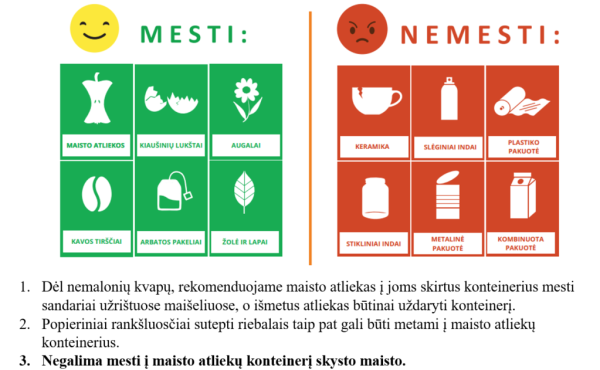 Maisto atliekų rūšiavimas