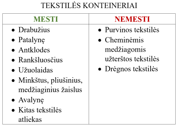 Tekstilės konteineriai