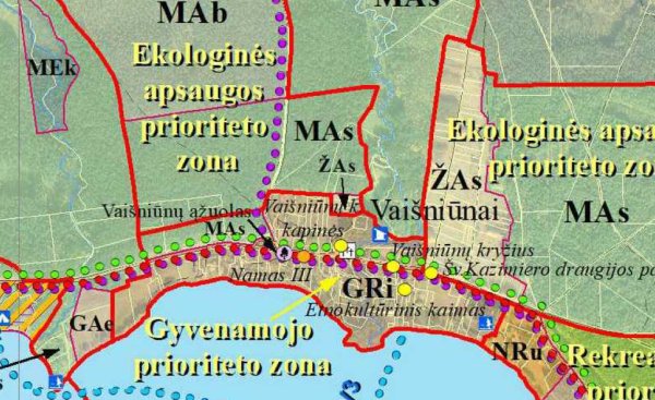 Dėl planuojamo paskirties pakeitimo