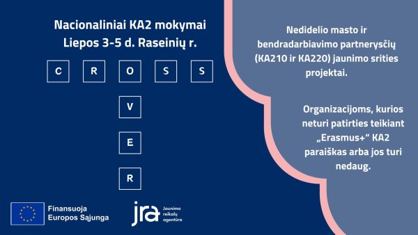 Mokymai apie Erasmus+ nedidelio masto ir bendradarbiavimo partnerysčių projektus