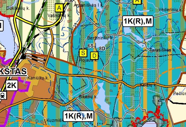 Dėl planuojamo paskirties pakeitimo