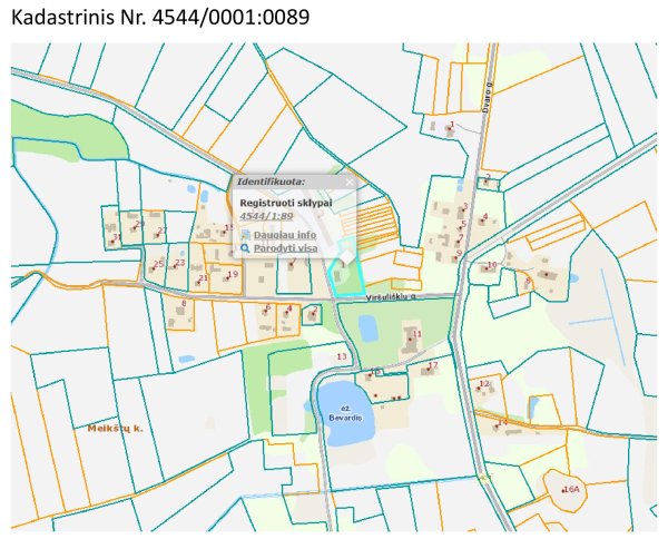 Mero potvarkiu pakeista sklypo naudojimo paskirtis, būdas