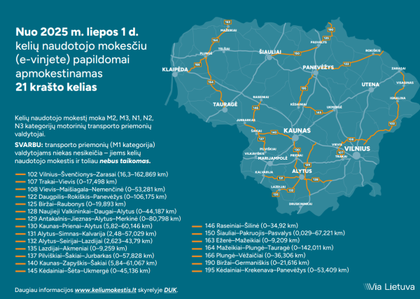 „Via Lietuva“ informacija