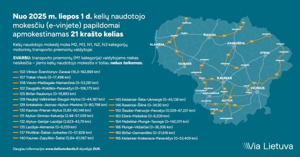 Plečiamas mokamų kelių tinklas