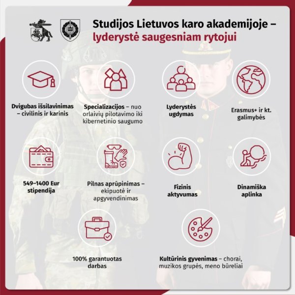 Kviečia karo akademija