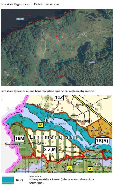 Dėl žemės sklypo paskirties ir būdo keitimo