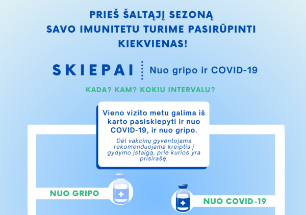 Vakcinacija
