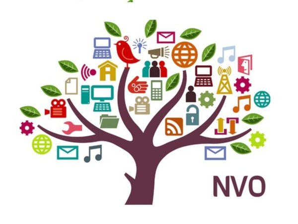 NVO svarbi informacija