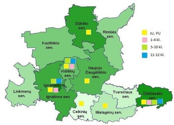 Švietimas savivaldybėje 2025