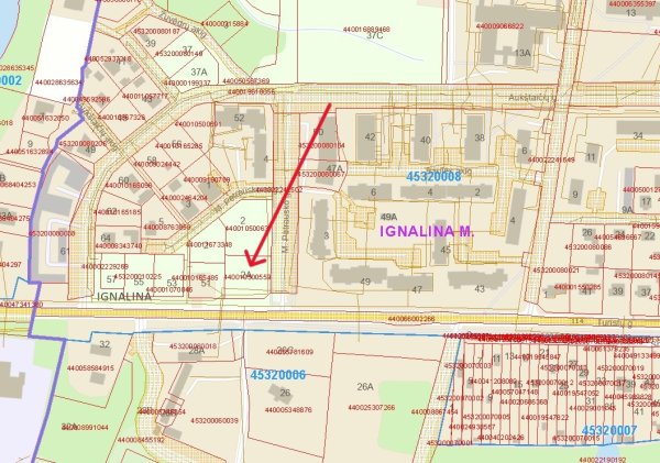 Dėl detaliojo plano koregavimo inicijavimo pradžios