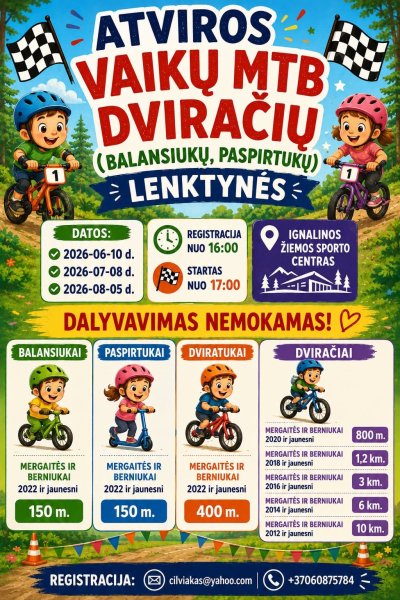 Svarbi informacija dėl II etapo lenktynių!